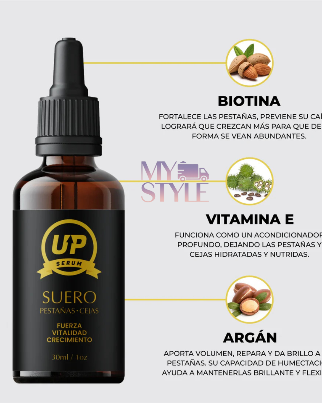 Serum UP pestañas y Cejas Más Largas y Fuertes ✨ Obtén un milagro natural sin extensiones costosas