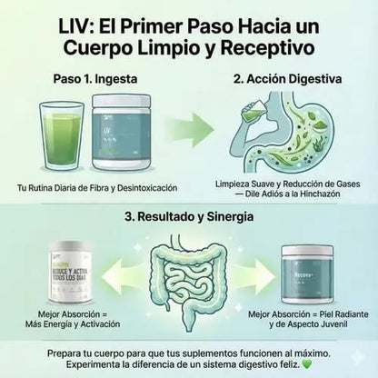 🌿 LIV GLOW DETOX